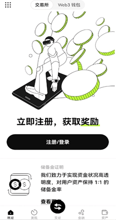 汇率图表